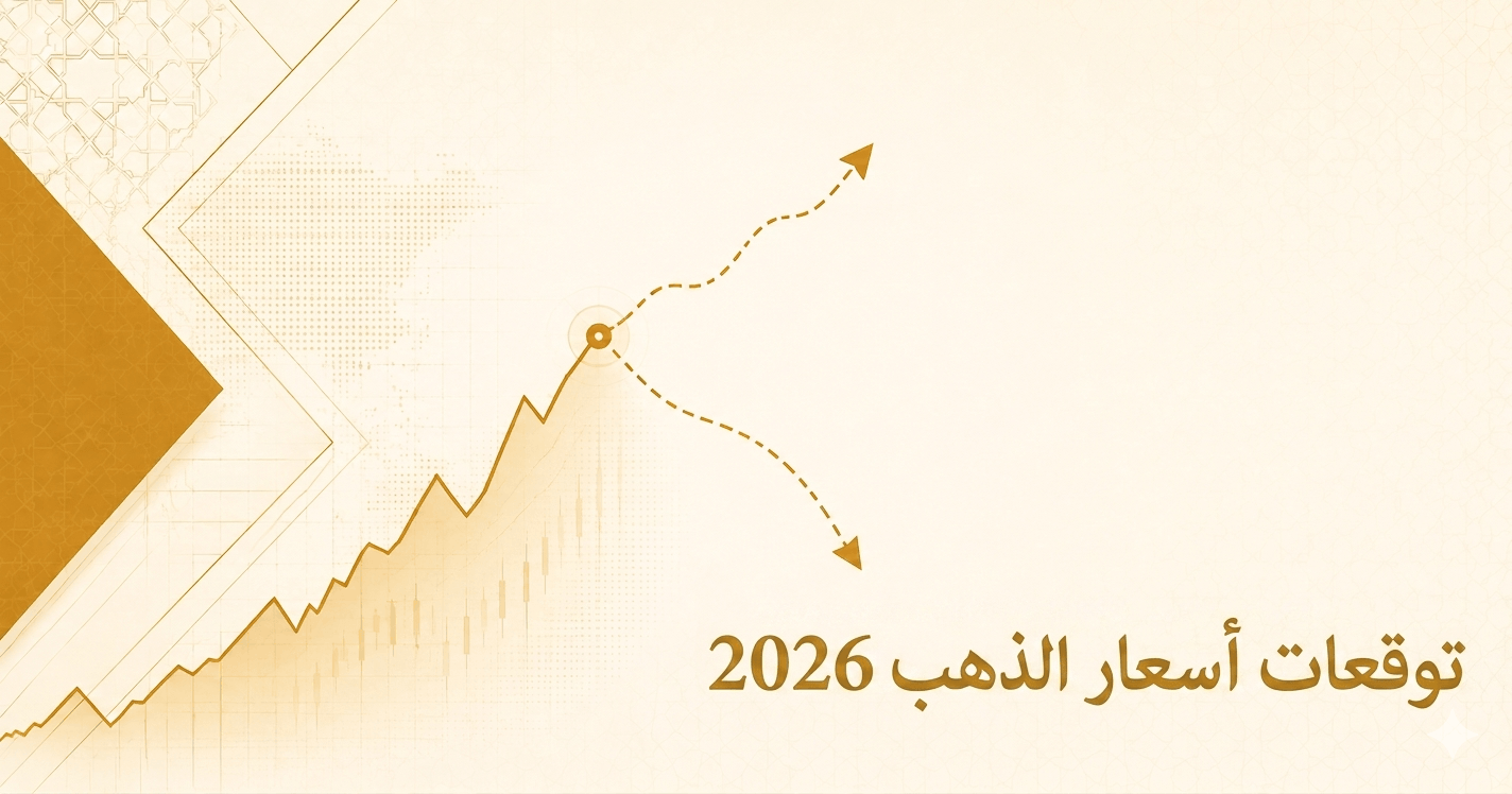 توقعات أسعار الذهب 2026