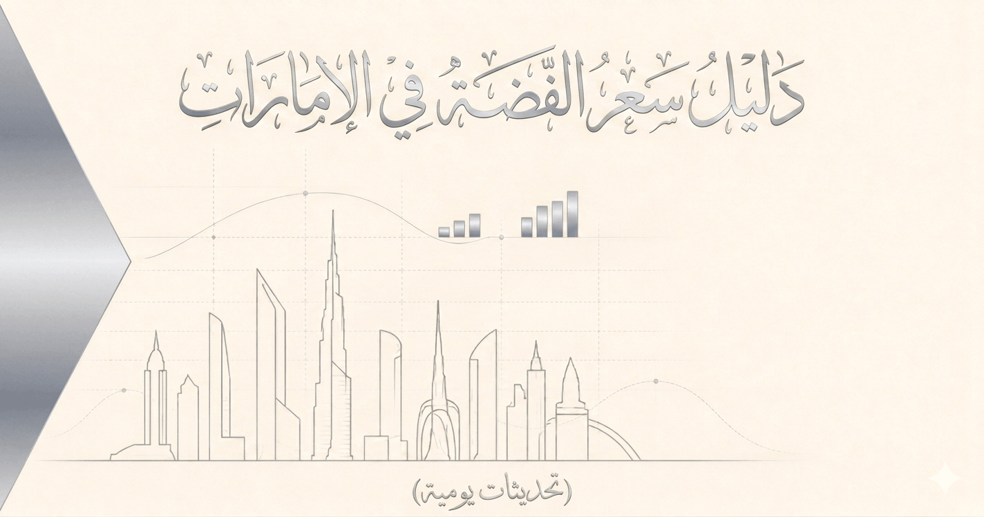 سعر الفضة اليوم في الإمارات 2026