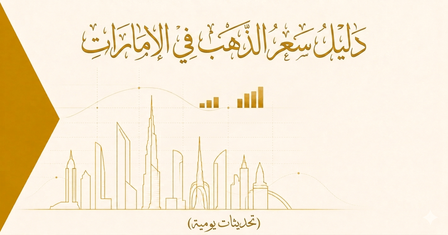 سعر الذهب اليوم في الإمارات 2026